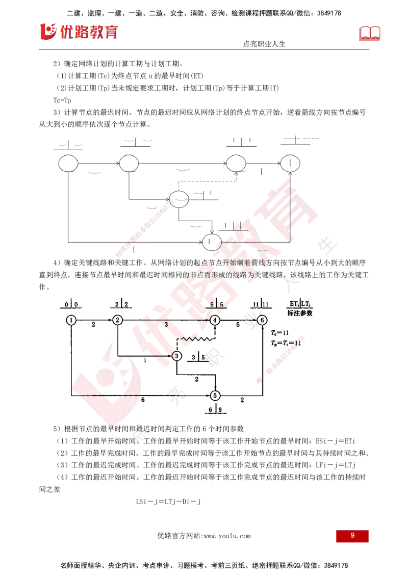 25年监理《进度（水利）》第3-5章讲义（打印版）_监理工程师_2025监理工程师_2025年监理工程师SVIP_2025年监理水利控制SVIP_02-基础精讲✿高端面授✿深度强化_00.新教材补录