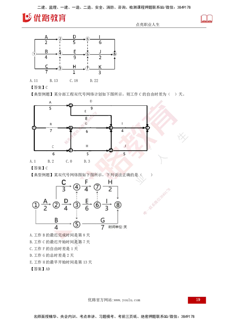 25年监理《进度（水利）》第3-5章讲义（打印版）_监理工程师_2025监理工程师_2025年监理工程师SVIP_2025年监理水利控制SVIP_02-基础精讲✿高端面授✿深度强化_00.新教材补录