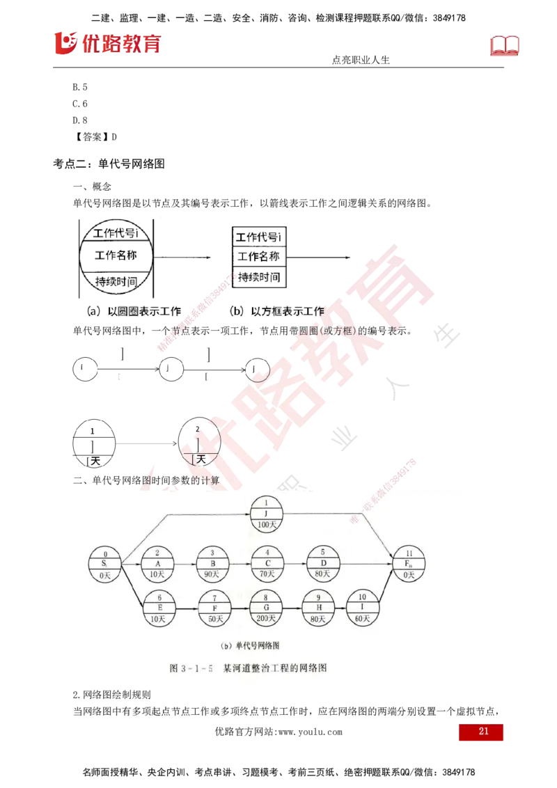 25年监理《进度（水利）》第3-5章讲义（打印版）_监理工程师_2025监理工程师_2025年监理工程师SVIP_2025年监理水利控制SVIP_02-基础精讲✿高端面授✿深度强化_00.新教材补录