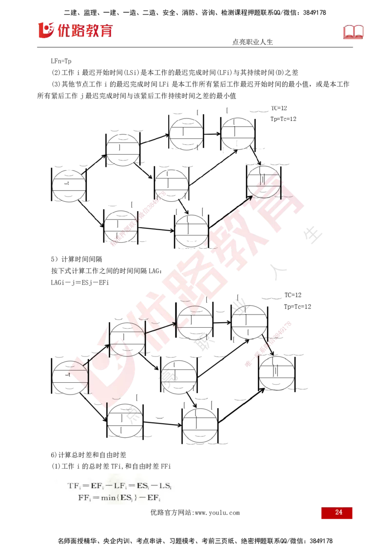 25年监理《进度（水利）》第3-5章讲义（打印版）_监理工程师_2025监理工程师_2025年监理工程师SVIP_2025年监理水利控制SVIP_02-基础精讲✿高端面授✿深度强化_00.新教材补录