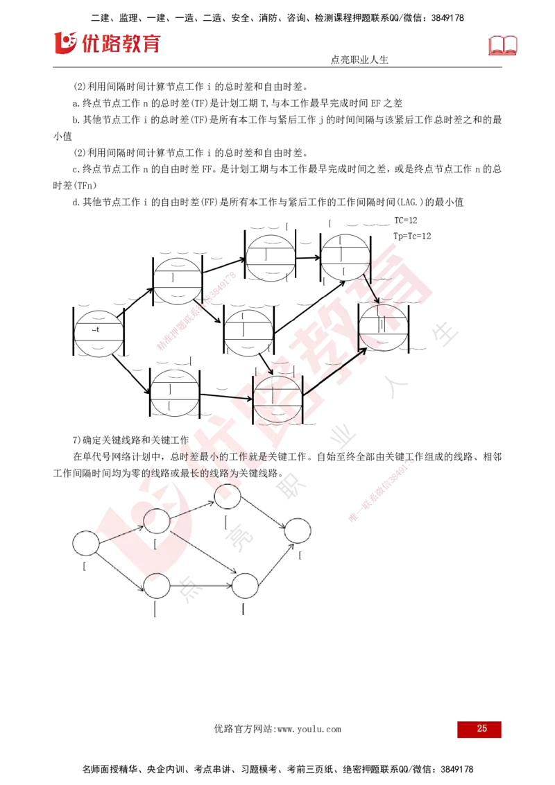 25年监理《进度（水利）》第3-5章讲义（打印版）_监理工程师_2025监理工程师_2025年监理工程师SVIP_2025年监理水利控制SVIP_02-基础精讲✿高端面授✿深度强化_00.新教材补录