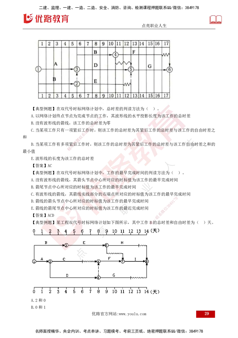 25年监理《进度（水利）》第3-5章讲义（打印版）_监理工程师_2025监理工程师_2025年监理工程师SVIP_2025年监理水利控制SVIP_02-基础精讲✿高端面授✿深度强化_00.新教材补录