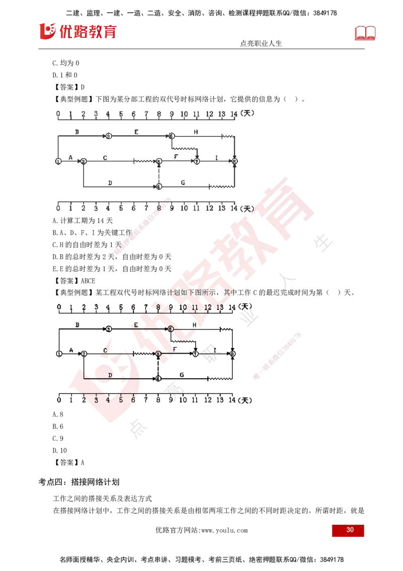 25年监理《进度（水利）》第3-5章讲义（打印版）_监理工程师_2025监理工程师_2025年监理工程师SVIP_2025年监理水利控制SVIP_02-基础精讲✿高端面授✿深度强化_00.新教材补录