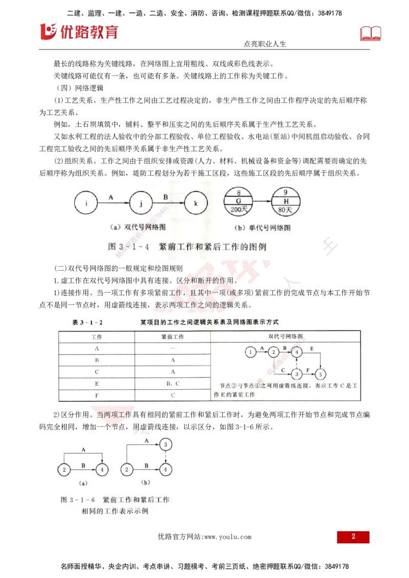 25年监理《进度（水利）》第3-5章讲义（打印版）_监理工程师_2025监理工程师_2025年监理工程师SVIP_2025年监理水利控制SVIP_02-基础精讲✿高端面授✿深度强化_00.新教材补录