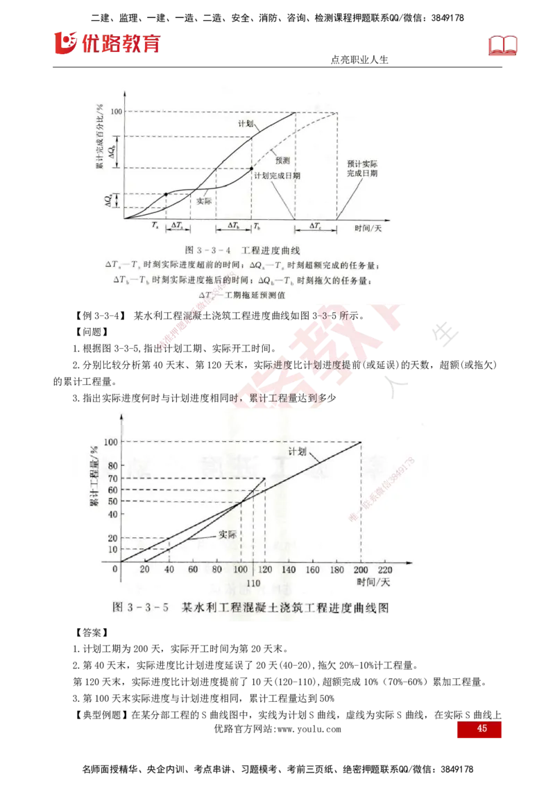 25年监理《进度（水利）》第3-5章讲义（打印版）_监理工程师_2025监理工程师_2025年监理工程师SVIP_2025年监理水利控制SVIP_02-基础精讲✿高端面授✿深度强化_00.新教材补录