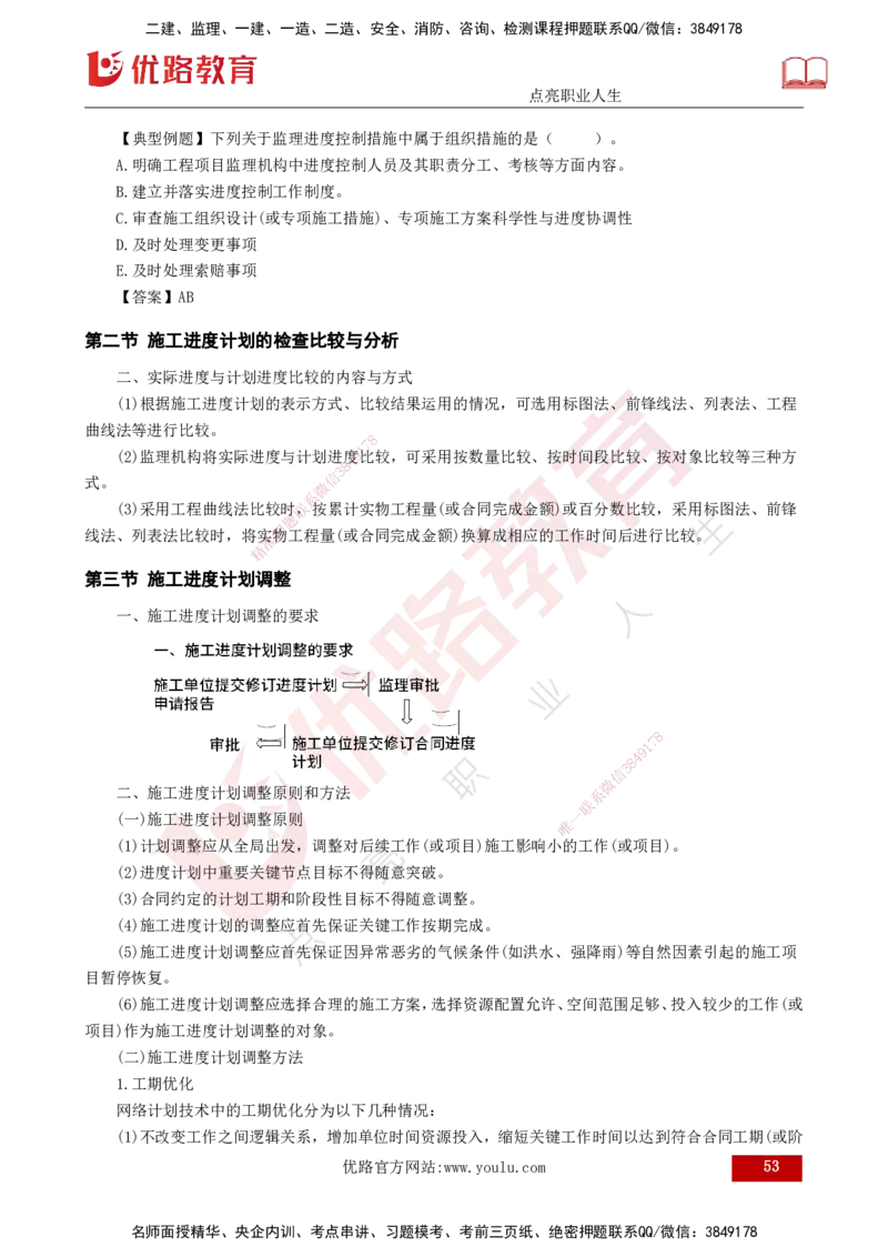 25年监理《进度（水利）》第3-5章讲义（打印版）_监理工程师_2025监理工程师_2025年监理工程师SVIP_2025年监理水利控制SVIP_02-基础精讲✿高端面授✿深度强化_00.新教材补录