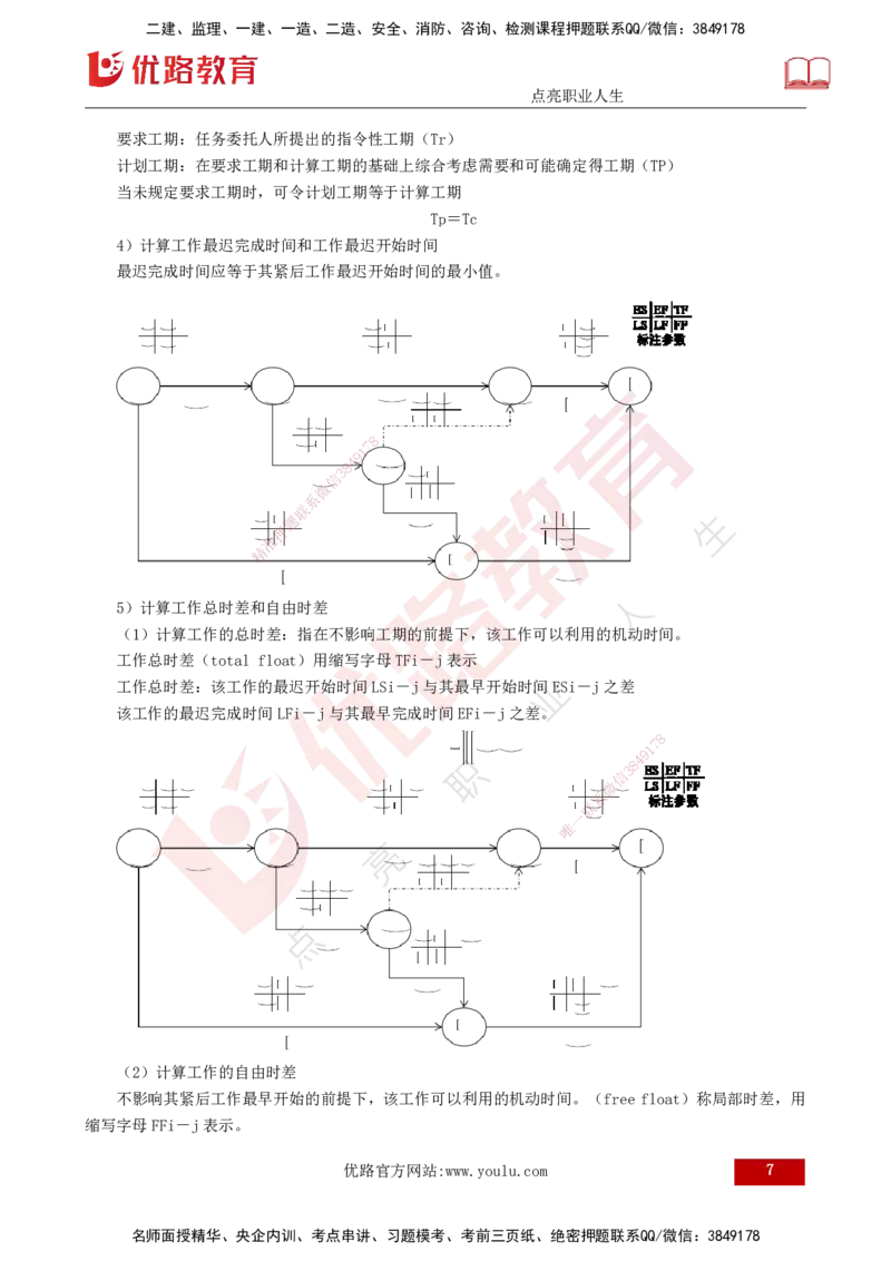 25年监理《进度（水利）》第3-5章讲义（打印版）_监理工程师_2025监理工程师_2025年监理工程师SVIP_2025年监理水利控制SVIP_02-基础精讲✿高端面授✿深度强化_00.新教材补录
