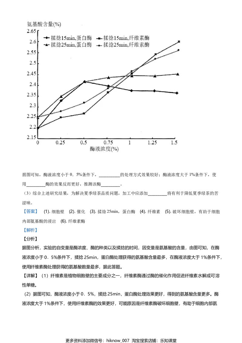 精品解析：北京房山区高一上学期期末生物试题（解析版）_E015高中全科试卷_生物试题_必修1_4.期末试卷_2.各地真题_精品解析：北京房山区高一上学期期末生物试题