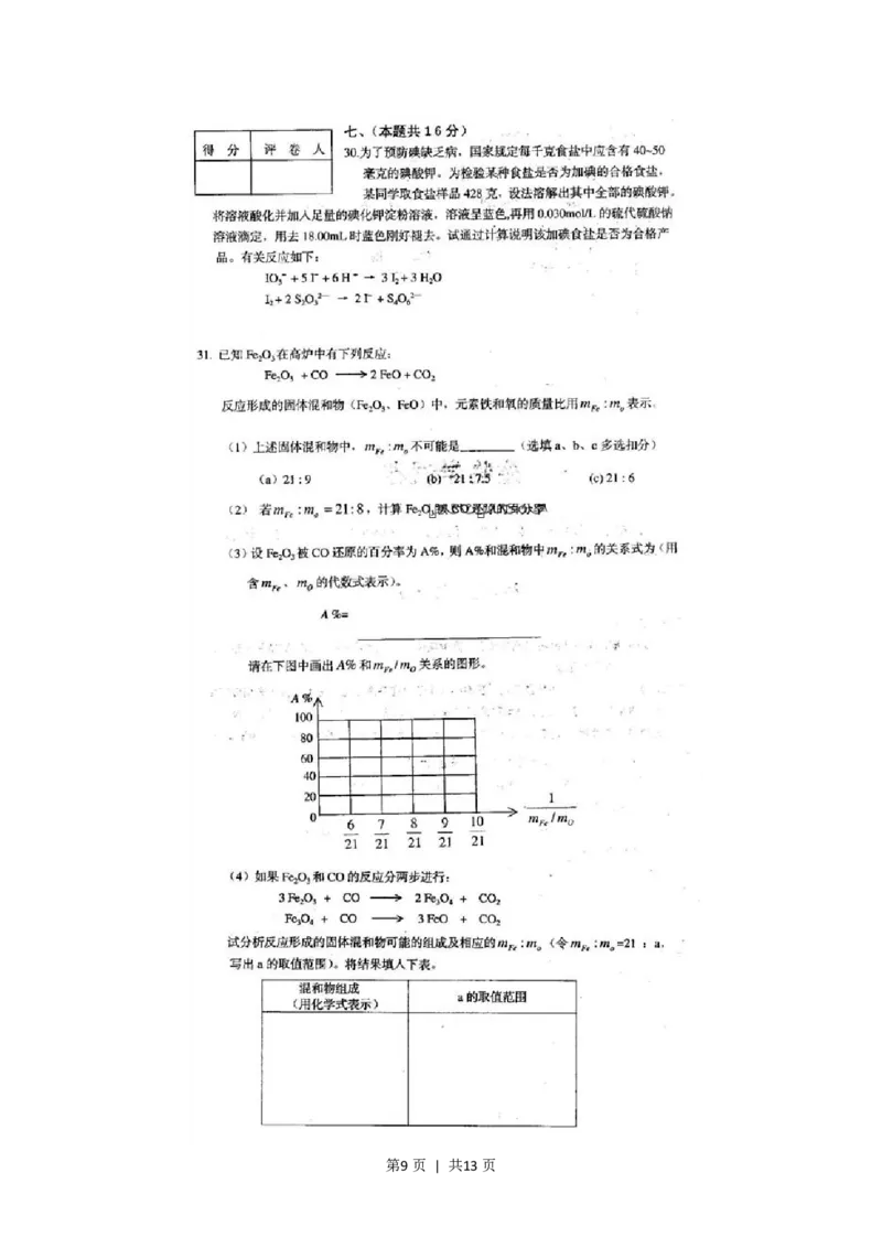 2001年上海高考化学真题及答案(图片版)_化学高考真题试卷_旧1990-2007&middot;高考化学真题_1990-2007&middot;高考化学真题&middot;PDF_上海
