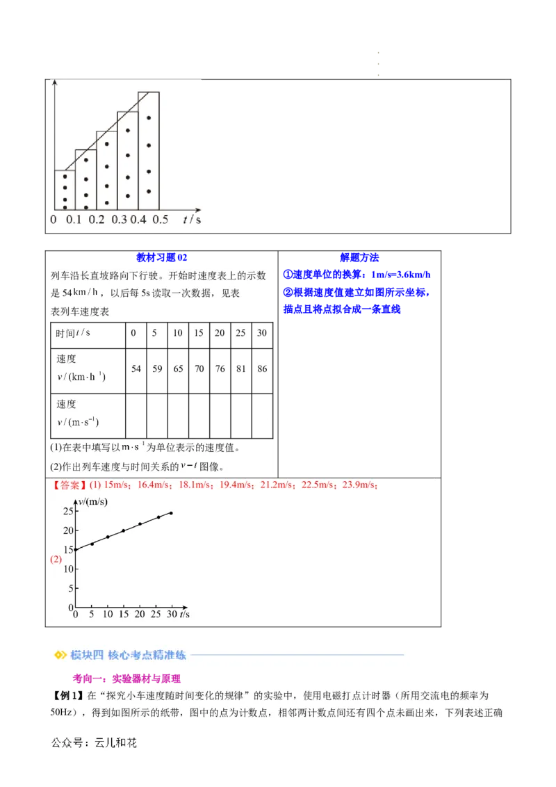 第05讲实验：探究小车速度随时间变化的规律（解析版）_2024-2025高一（7-7月题库）_2024年7月试卷