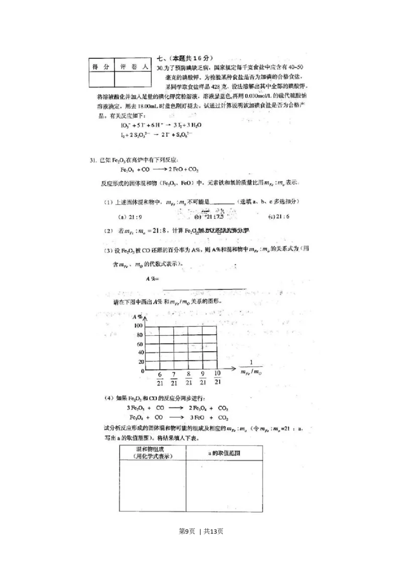2001年上海高考化学真题及答案(图片版)_化学高考真题试卷_旧1990-2007&middot;高考化学真题_1990-2007&middot;高考化学真题&middot;word_上海