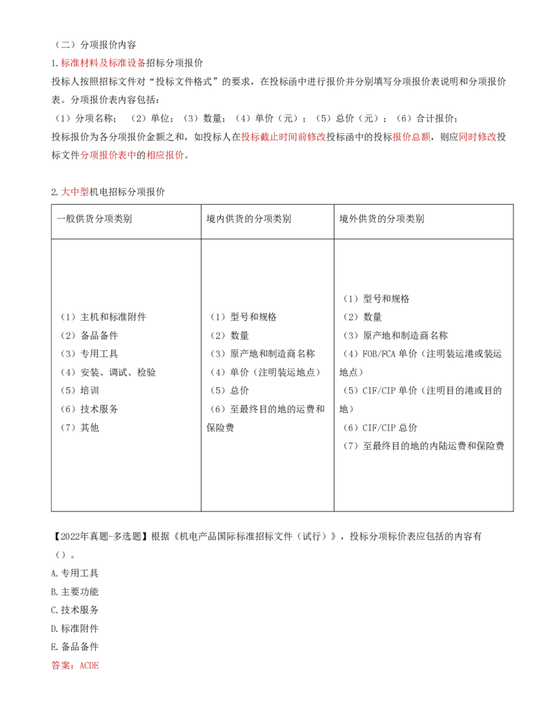 30-第4章-第一节-材料设备采购招标特点及报价方式（二）_监理工程师_2025监理工程师_2025年监理工程师SVIP_2025年监理合同管理SVIP_02-基础精讲✿高端面授✿深度强化_讲义