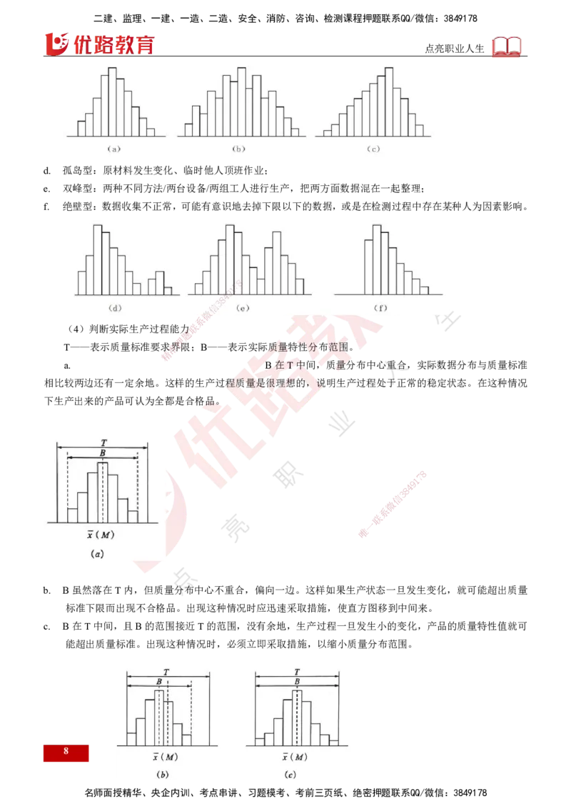 25年《质量控制（土建）》第3章（打印版）_监理工程师_2025监理工程师_2025年监理工程师SVIP_2025年监理土建控制SVIP_02-基础精讲✿高端面授✿深度强化