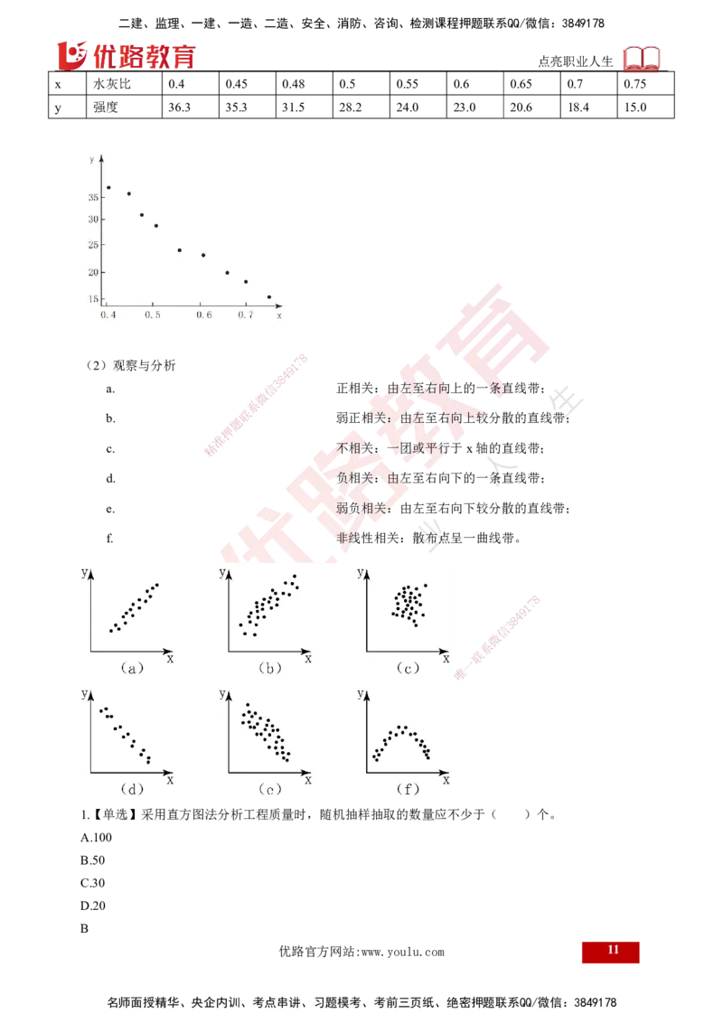 25年《质量控制（土建）》第3章（打印版）_监理工程师_2025监理工程师_2025年监理工程师SVIP_2025年监理土建控制SVIP_02-基础精讲✿高端面授✿深度强化