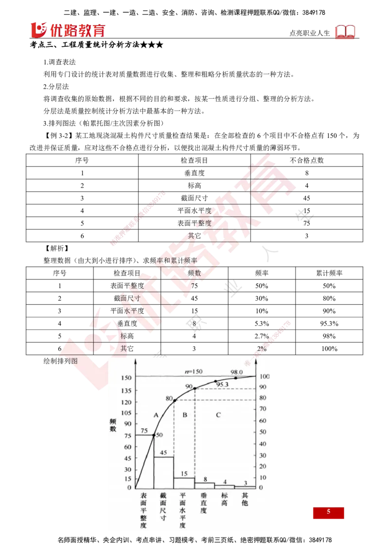 25年《质量控制（土建）》第3章（打印版）_监理工程师_2025监理工程师_2025年监理工程师SVIP_2025年监理土建控制SVIP_02-基础精讲✿高端面授✿深度强化