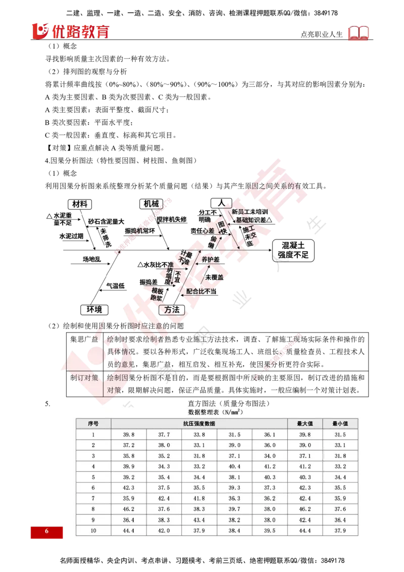 25年《质量控制（土建）》第3章（打印版）_监理工程师_2025监理工程师_2025年监理工程师SVIP_2025年监理土建控制SVIP_02-基础精讲✿高端面授✿深度强化