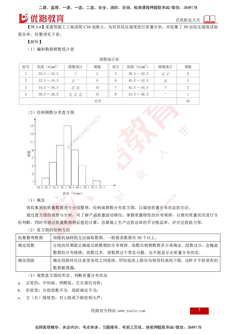 25年《质量控制（土建）》第3章（打印版）_监理工程师_2025监理工程师_2025年监理工程师SVIP_2025年监理土建控制SVIP_02-基础精讲✿高端面授✿深度强化