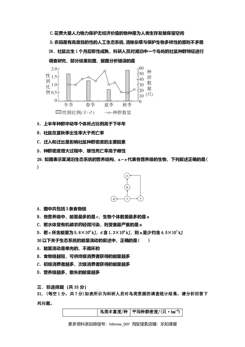 高二下学期第一阶段考试生物试卷_E015高中全科试卷_生物试题_选修1_5.月考测试