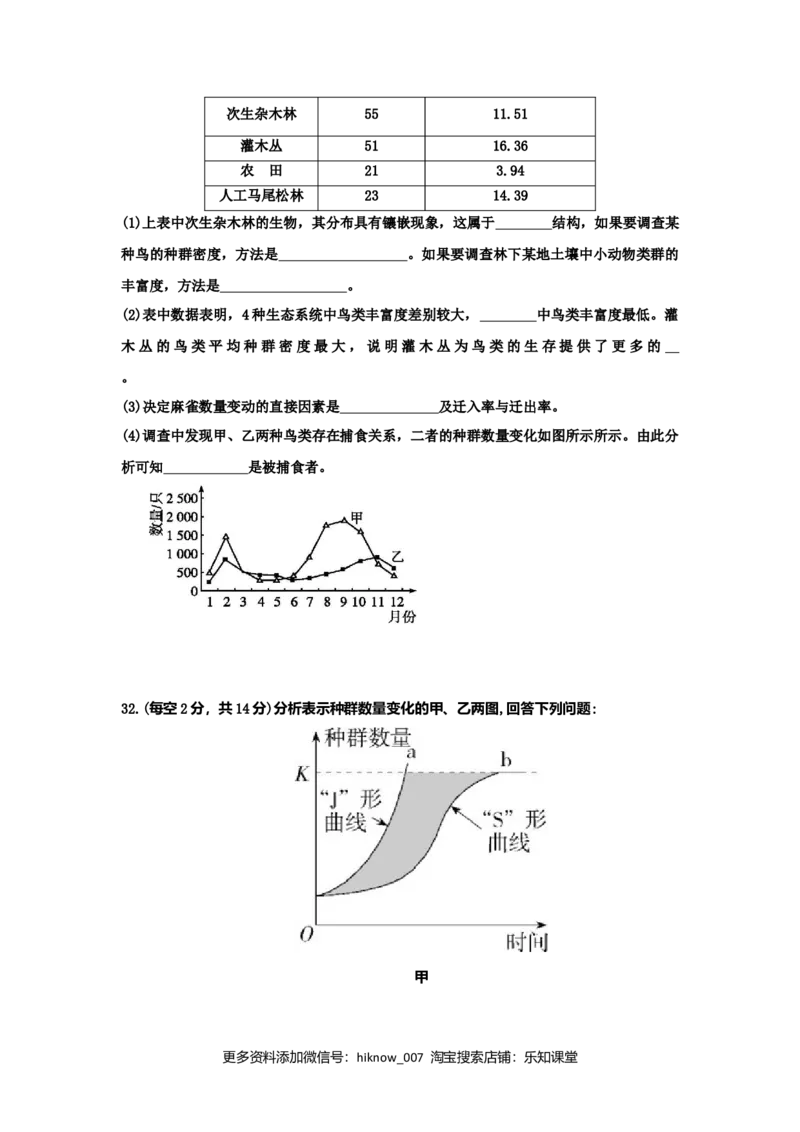 高二下学期第一阶段考试生物试卷_E015高中全科试卷_生物试题_选修1_5.月考测试