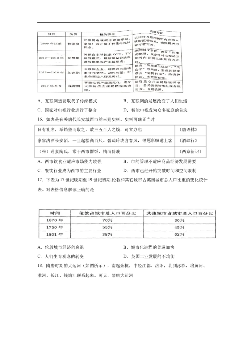高二历史上学期期末测试卷01（选择性必修1、2）（原卷版）_E015高中全科试卷_历史试题_选修2_人教版历史选修二期末试卷（010份）_高二历史上学期期末测试卷01（选择性必修1、2）