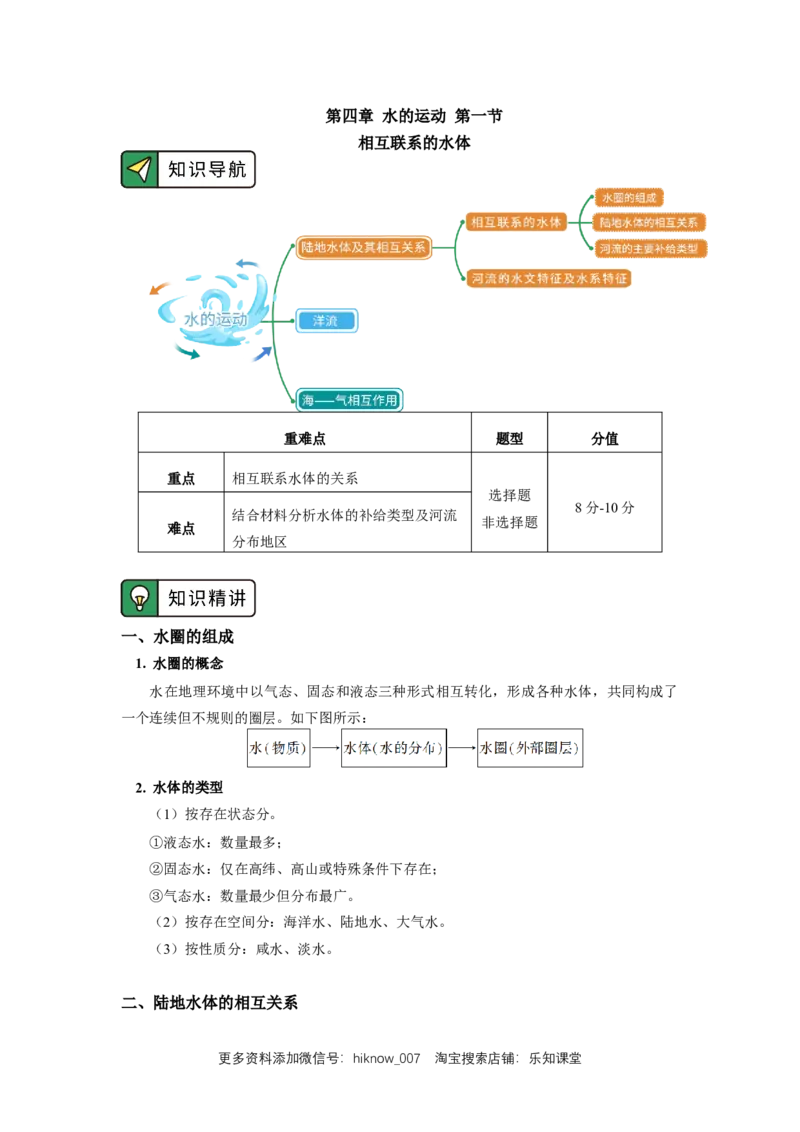 选择性必修1第四章水的运动第一节_E015高中全科试卷_地理试题_选修1_2.同步练习_同步练习-第3套