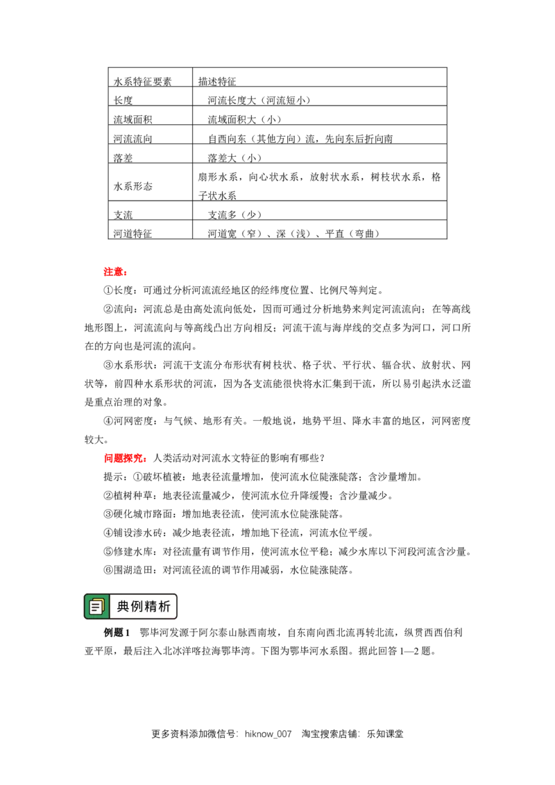 选择性必修1第四章水的运动第一节_E015高中全科试卷_地理试题_选修1_2.同步练习_同步练习-第3套