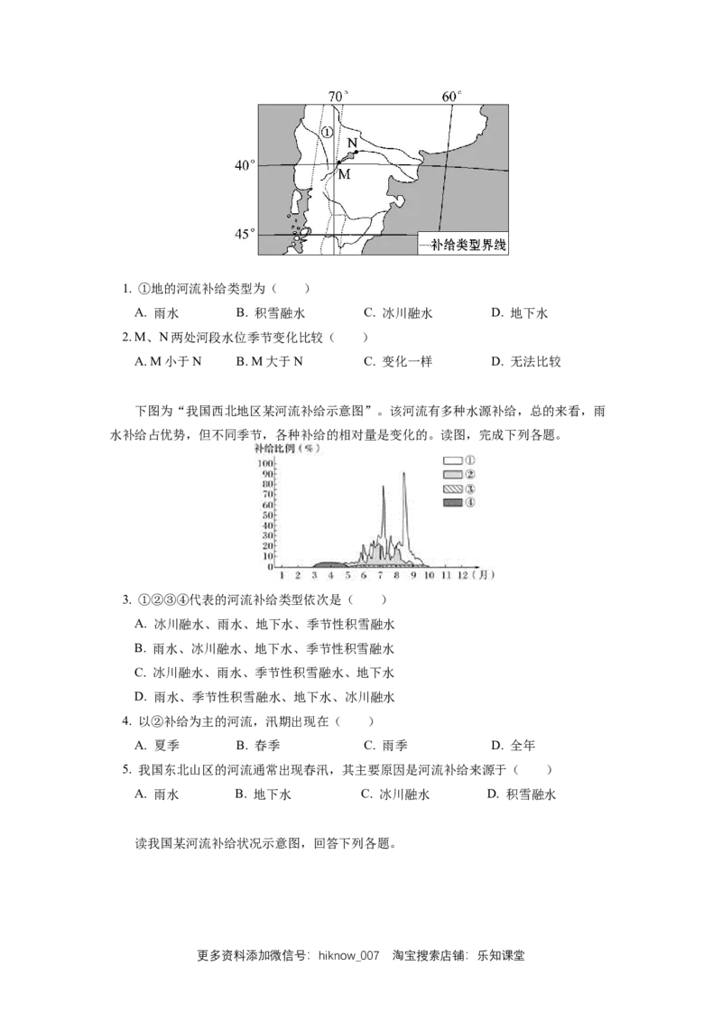 选择性必修1第四章水的运动第一节_E015高中全科试卷_地理试题_选修1_2.同步练习_同步练习-第3套