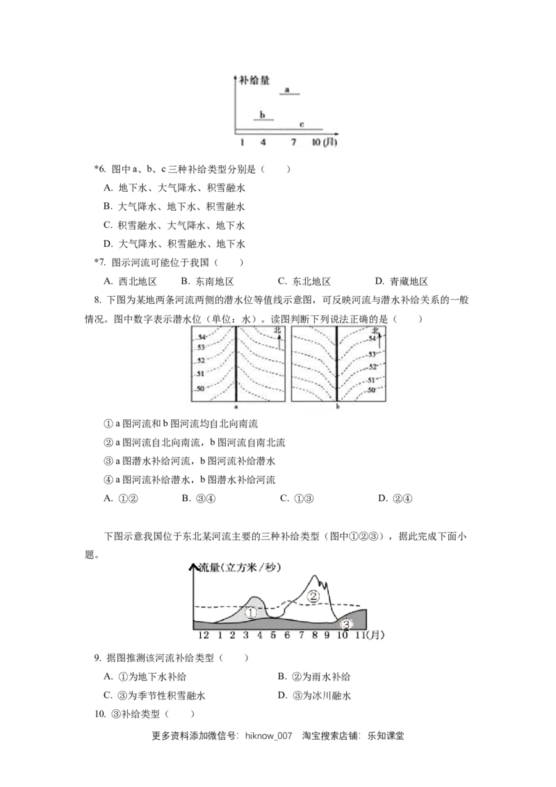 选择性必修1第四章水的运动第一节_E015高中全科试卷_地理试题_选修1_2.同步练习_同步练习-第3套