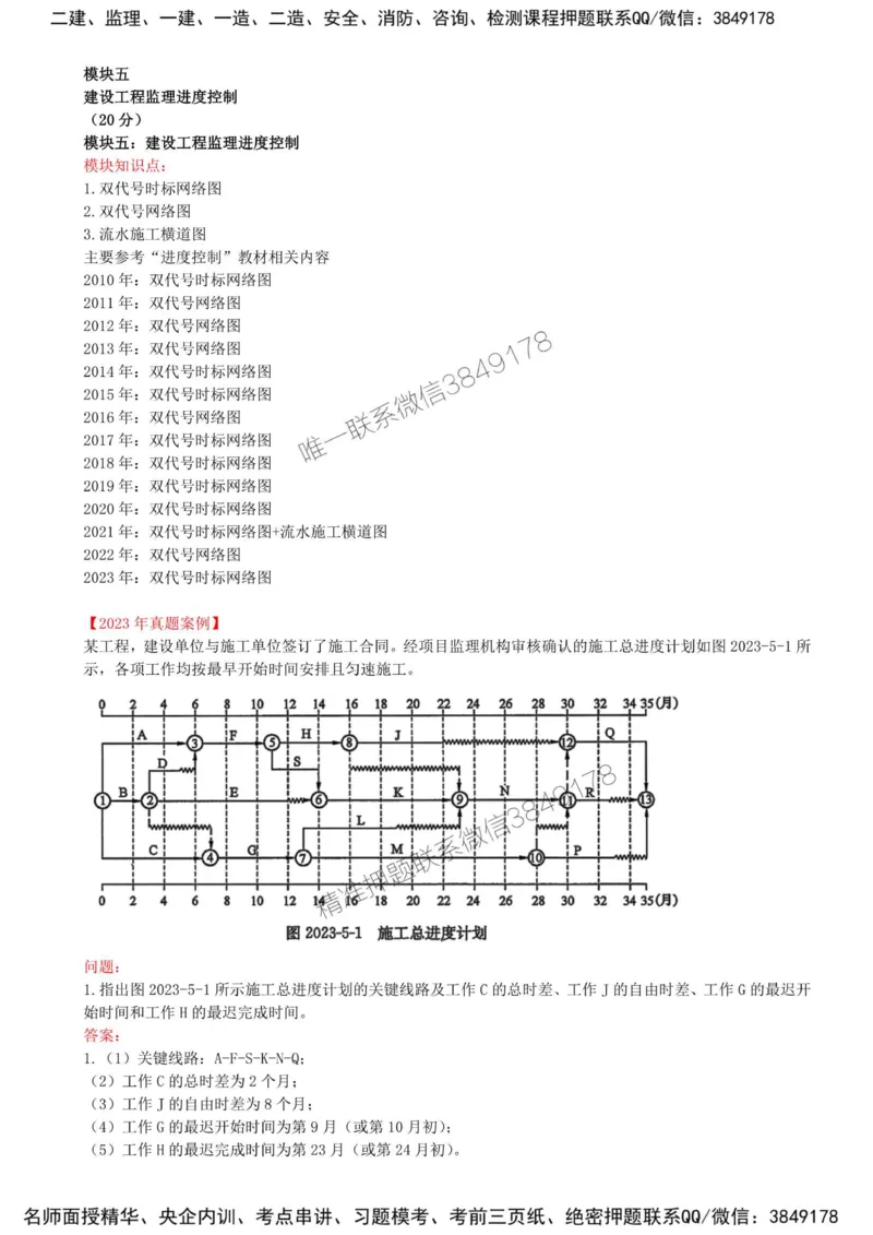 28-模块五-建设工程监理进度控制（一）_监理工程师_2025监理工程师_2025年监理工程师SVIP_2025年监理土建案例SVIP_02-基础精讲✿高端面授✿深度强化_讲义