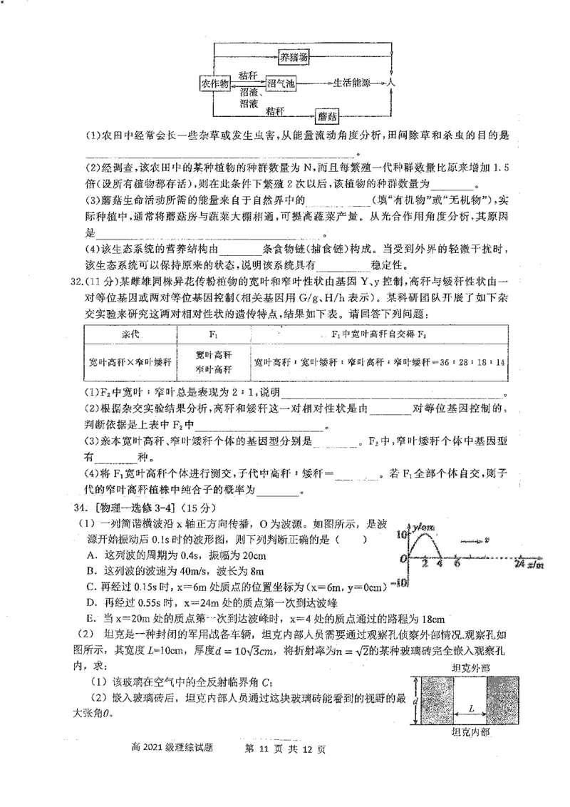 四川省成都市成华区某校2024届高三下学期三诊试题理综含答案(1)_2024年5月_025月合集_2024届四川成都列五中学高三下学期三诊