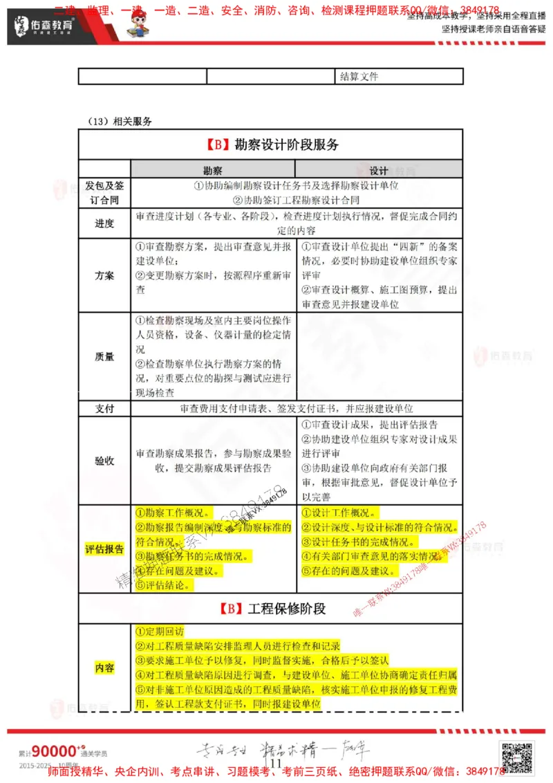 5月12日《监理案例》冲刺课件_监理工程师_2025监理工程师_2025年监理工程师SVIP_2025年监理土建案例SVIP_02-基础精讲✿高端面授✿深度强化_42-2025土建案例-珠峰直播课-叶翼虎05.12
