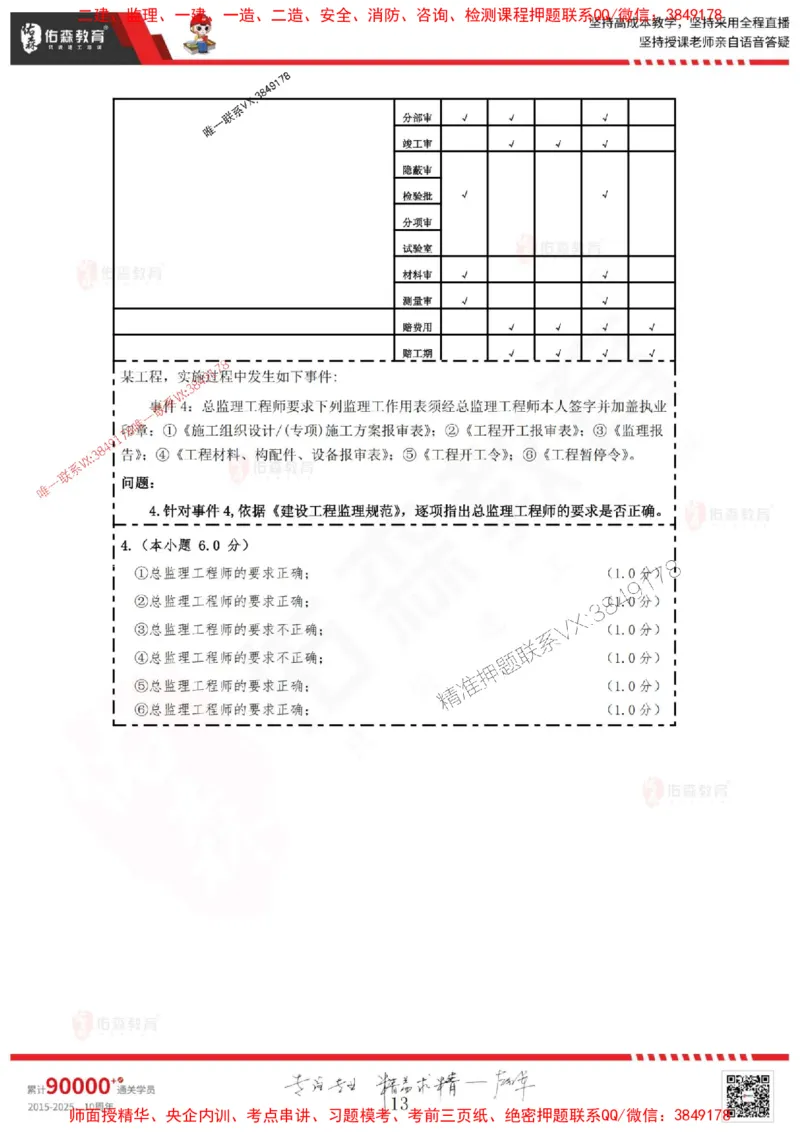 5月12日《监理案例》冲刺课件_监理工程师_2025监理工程师_2025年监理工程师SVIP_2025年监理土建案例SVIP_02-基础精讲✿高端面授✿深度强化_42-2025土建案例-珠峰直播课-叶翼虎05.12