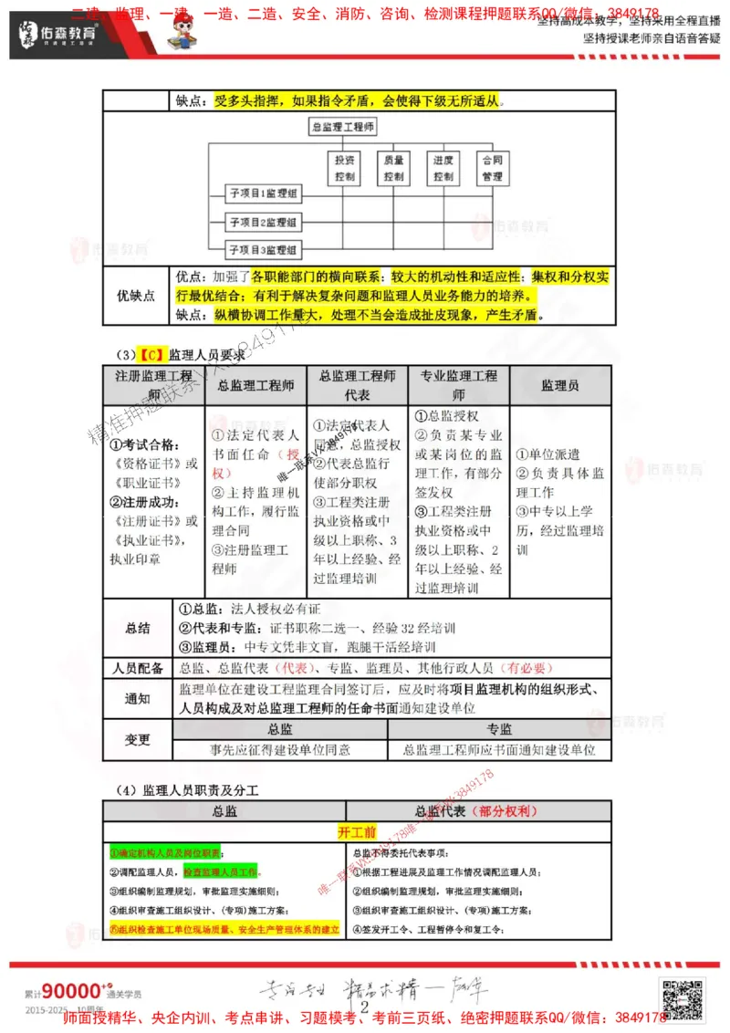 5月12日《监理案例》冲刺课件_监理工程师_2025监理工程师_2025年监理工程师SVIP_2025年监理土建案例SVIP_02-基础精讲✿高端面授✿深度强化_42-2025土建案例-珠峰直播课-叶翼虎05.12
