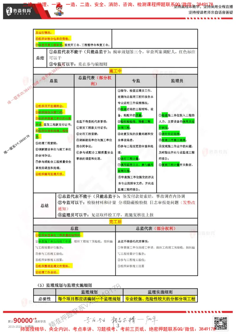 5月12日《监理案例》冲刺课件_监理工程师_2025监理工程师_2025年监理工程师SVIP_2025年监理土建案例SVIP_02-基础精讲✿高端面授✿深度强化_42-2025土建案例-珠峰直播课-叶翼虎05.12