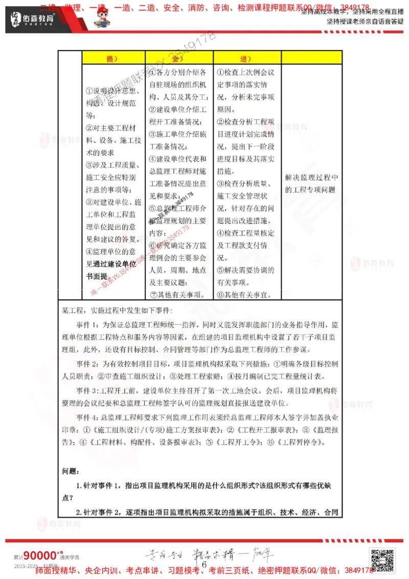 5月12日《监理案例》冲刺课件_监理工程师_2025监理工程师_2025年监理工程师SVIP_2025年监理土建案例SVIP_02-基础精讲✿高端面授✿深度强化_42-2025土建案例-珠峰直播课-叶翼虎05.12