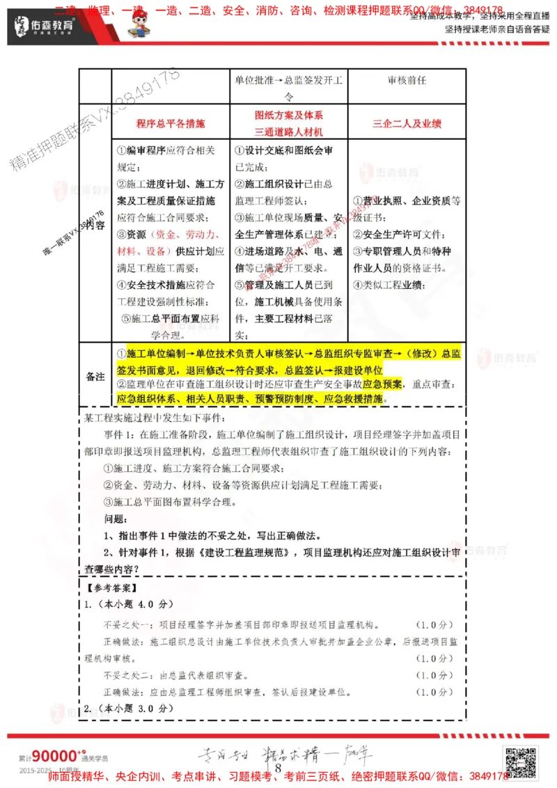 5月12日《监理案例》冲刺课件_监理工程师_2025监理工程师_2025年监理工程师SVIP_2025年监理土建案例SVIP_02-基础精讲✿高端面授✿深度强化_42-2025土建案例-珠峰直播课-叶翼虎05.12