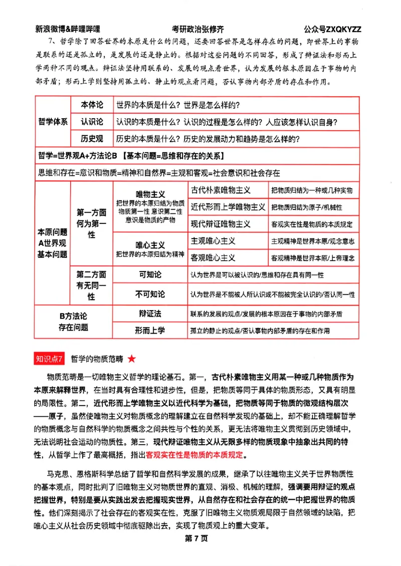 26张修齐考研政治飞跃八十分_2025专四专八真题及备考资料_肖秀荣押题汇总_11张修齐十页纸_26张修齐《考研政治飞跃八十分》