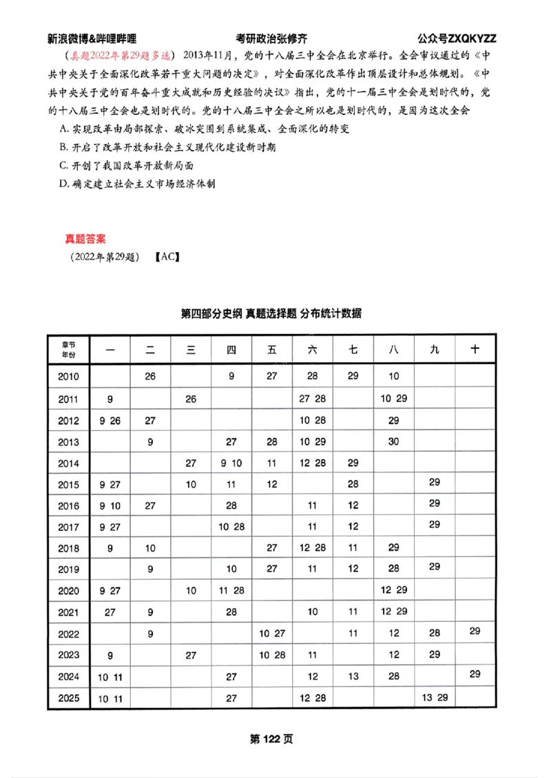 26张修齐考研政治飞跃八十分_2025专四专八真题及备考资料_肖秀荣押题汇总_11张修齐十页纸_26张修齐《考研政治飞跃八十分》