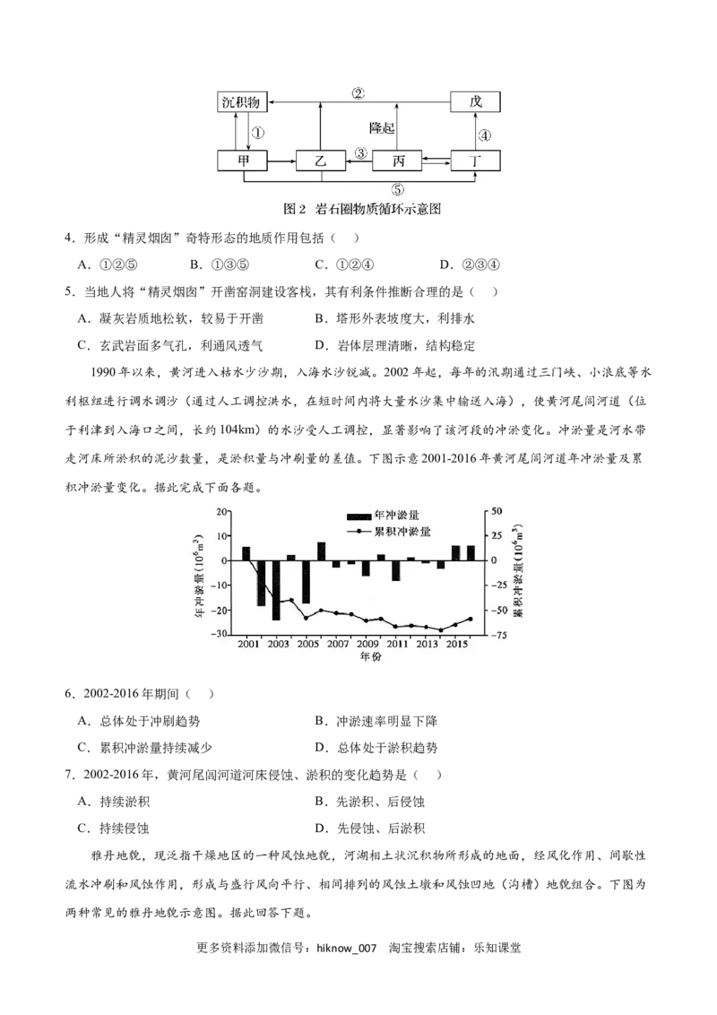 第二章地表形态的塑造（B卷&bull;综合测试）-2022-2023学年高二地理上学期同步单元卷（人教版2019选择性必修1）（原卷版）_E015高中全科试卷_地理试题_选修1_1.单元测试