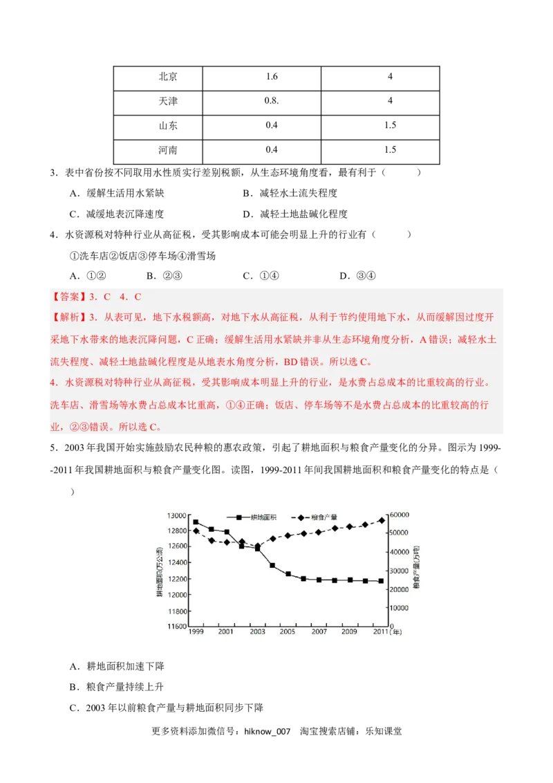 第二章资源安全与国家安全（B卷&bull;综合测试）-单元测试2022-2023学年高二地理分层训练AB卷（人教版2019选必三）（解析版）_E015高中全科试卷_地理试题_选修3_1.单元测试