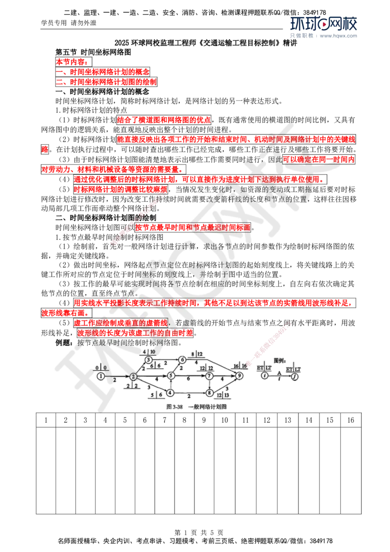 64.基础知识：第三章第五至六节单代号网络图_监理工程师_2025监理工程师_2025年监理工程师SVIP_2025年监理交通控制SVIP_02-基础精讲✿高端面授✿深度强化