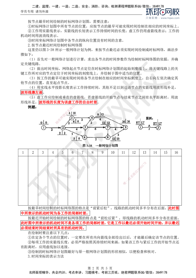 64.基础知识：第三章第五至六节单代号网络图_监理工程师_2025监理工程师_2025年监理工程师SVIP_2025年监理交通控制SVIP_02-基础精讲✿高端面授✿深度强化
