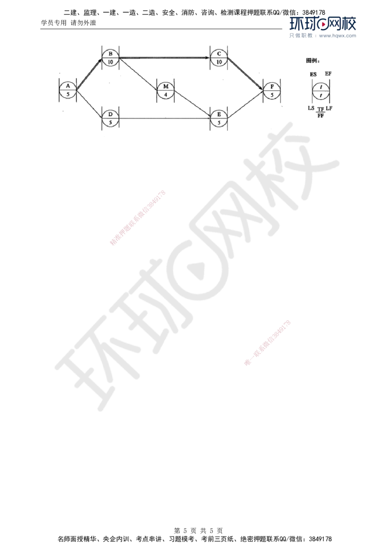 64.基础知识：第三章第五至六节单代号网络图_监理工程师_2025监理工程师_2025年监理工程师SVIP_2025年监理交通控制SVIP_02-基础精讲✿高端面授✿深度强化