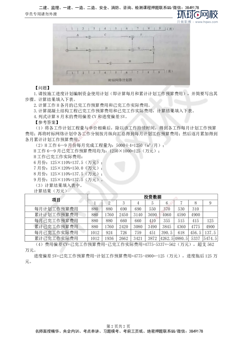 27.基本知识点二十三投资偏差分析（二）_监理工程师_2025监理工程师_2025年监理工程师SVIP_2025年监理土建案例SVIP_02-基础精讲✿高端面授✿深度强化