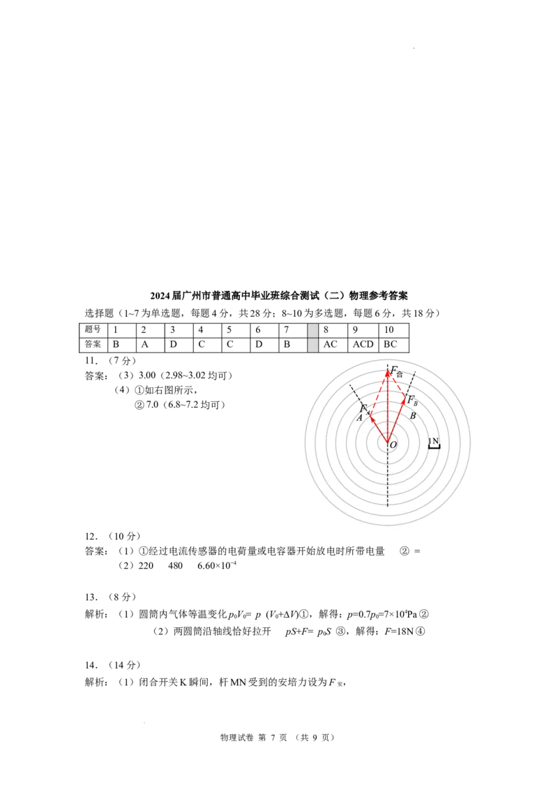 广东省广州市2024届高三下学期二模物理试卷(1)_2024年4月_024月合集_2024届广东省广州市普通高中高三下学期二模物理试卷