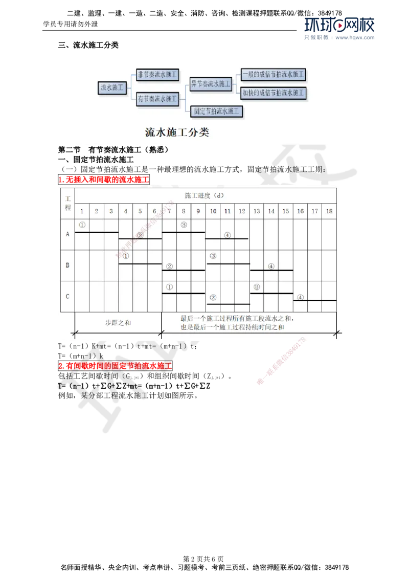 28.基本知识点二十四流水施工进度计划至知识点二十九实际进度与计划进度比较方法_监理工程师_2025监理工程师_2025年监理工程师SVIP_2025年监理土建案例SVIP