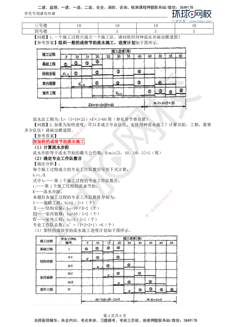 28.基本知识点二十四流水施工进度计划至知识点二十九实际进度与计划进度比较方法_监理工程师_2025监理工程师_2025年监理工程师SVIP_2025年监理土建案例SVIP
