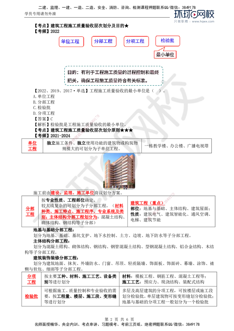 37.质量：第六章第一节建筑工程施工质量验收（一）_监理工程师_2025监理工程师_2025年监理工程师SVIP_2025年监理土建控制SVIP_02-基础精讲✿高端面授✿深度强化