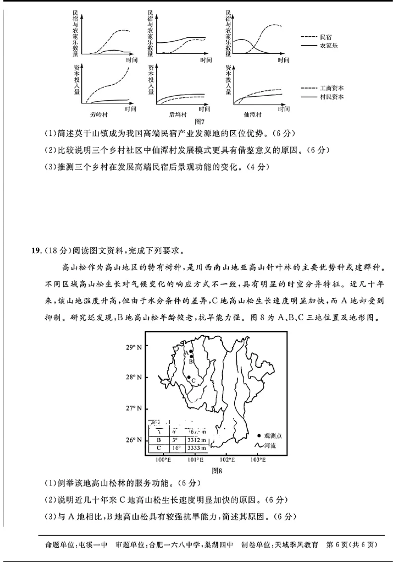 天域-地理(1)_2024年3月_013月合集_2024届安徽天域全国名校协作体高三3月联考