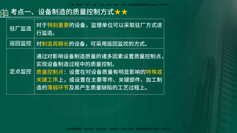 25年《质量控制（土建）》第8章（在线版）_监理工程师_2025监理工程师_2025年监理工程师SVIP_2025年监理土建控制SVIP_02-基础精讲✿高端面授✿深度强化